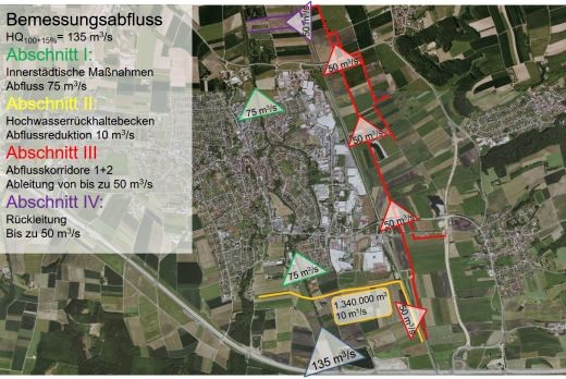 Gesamtplanung der Hochwasserschutzmaßnahmen für die Stadt Burgau