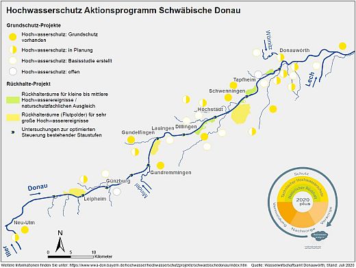 Schematische Darstellung des Hochwasserschutz Aktionsprogramms Schwäbische Donau